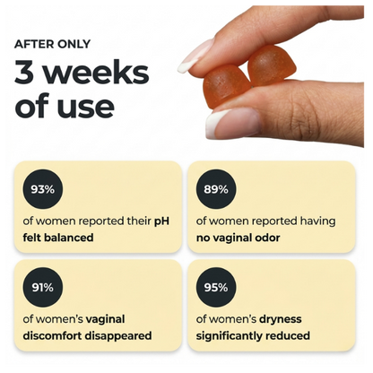 Renlo Vaginal Probiotic - Concentrated Formula